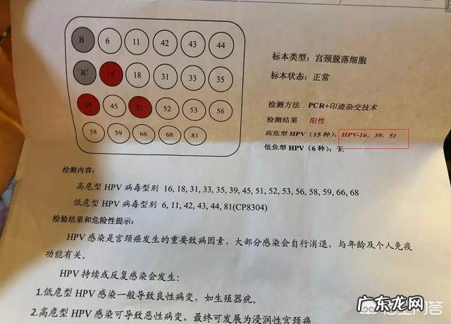 HPV怎么治疗?