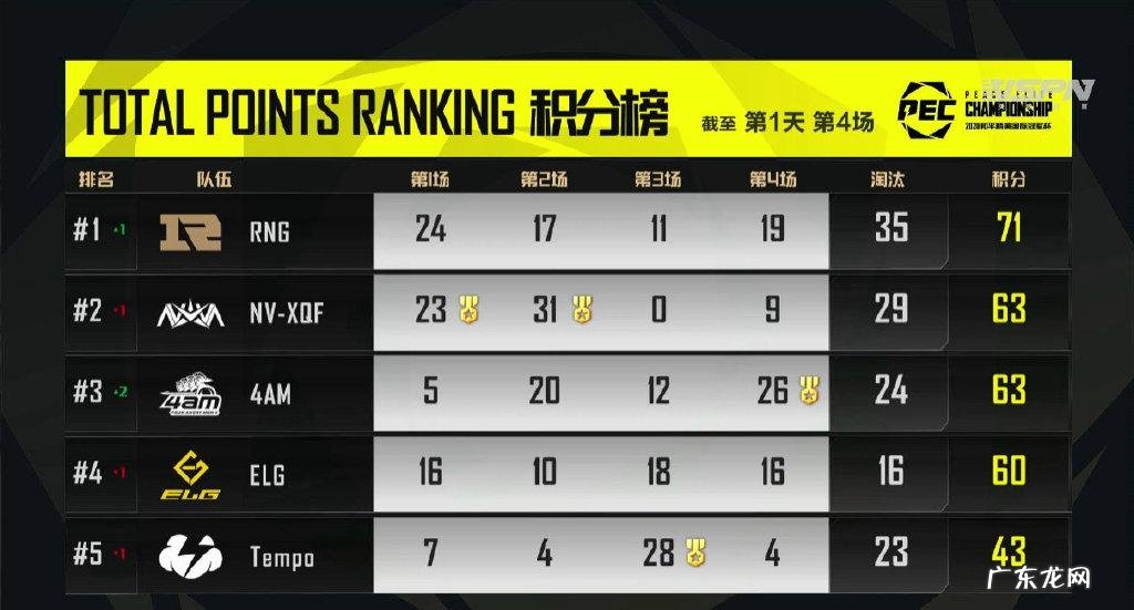 全球总决赛什么时候开始 英雄联盟全球总决赛时间