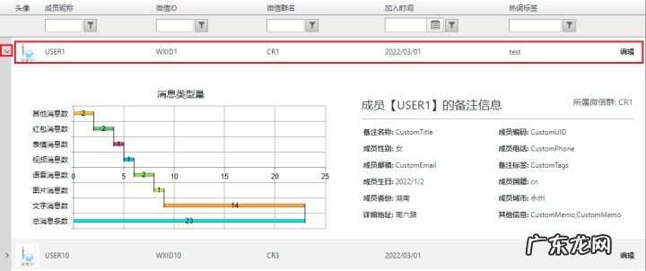 群名称大全 群组名字