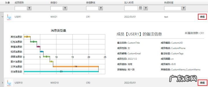 群名称大全 群组名字