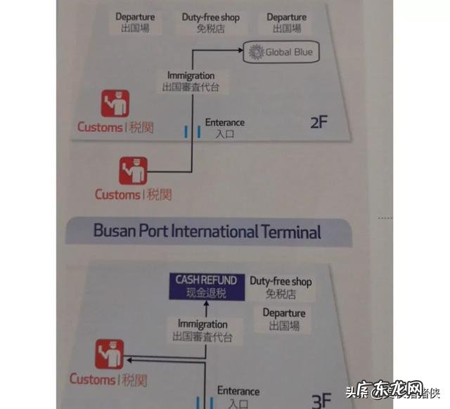 去韩国,有哪些护肤品值得购买?