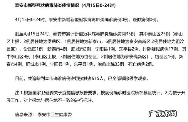 五一假期泰安疫情能结束?可以举办婚礼吗?