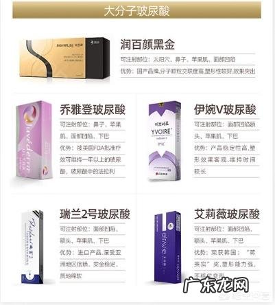 玻尿酸有什么用处？