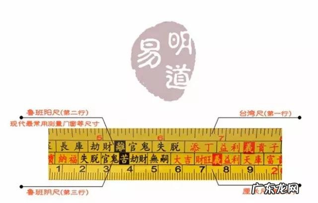 门的尺寸对风水吉凶真的有很大影响吗 阳宅房门风水尺寸高度重要吗