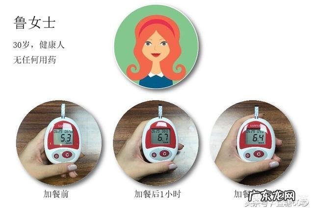 适合糖尿病人的无糖食品有哪些?