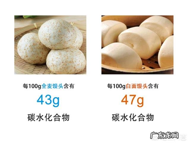 适合糖尿病人的无糖食品有哪些?