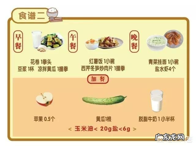 糖尿病患者一日三餐怎么安排最合理？