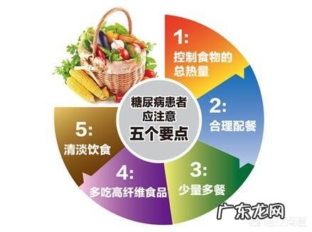 糖尿病患者一日三餐怎么安排最合理?