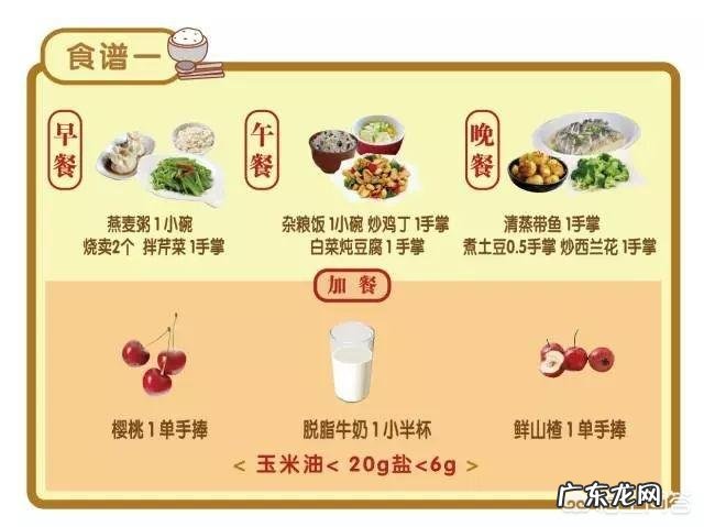 糖尿病患者一日三餐怎么安排最合理？