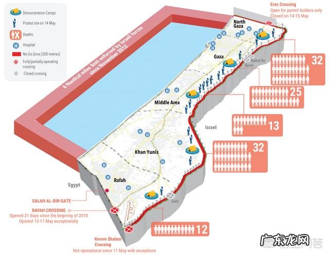 哈马斯那么弱小，加沙那么狭窄，为什么以色列不能彻底消灭呢？