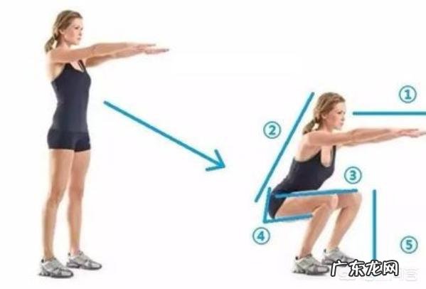 有哪些生活小常识分享的?