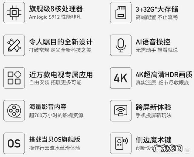 网络机顶盒和数字机顶盒有什么区别?哪个好用?