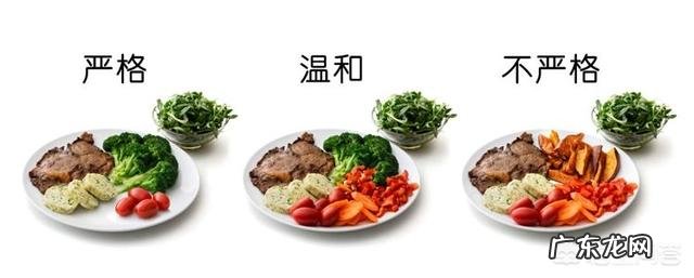 低碳减肥,月经不规律了怎么办?