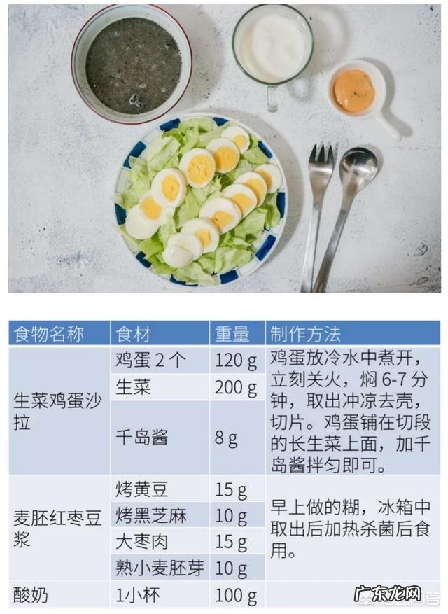 剖腹产后多久瘦身才合理?如何护理才能彻底恢复?