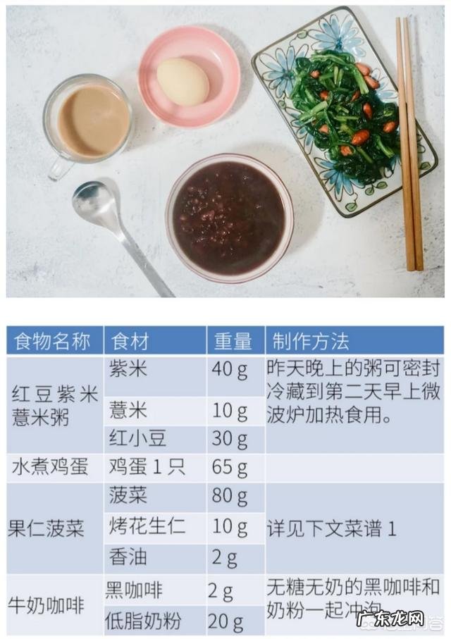 剖腹产后多久瘦身才合理?如何护理才能彻底恢复?