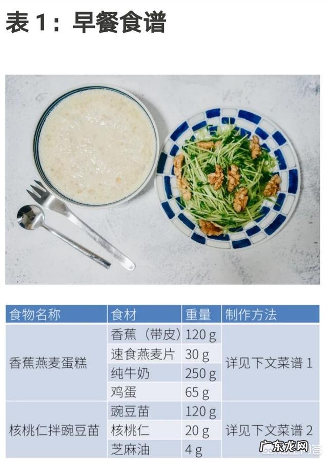 剖腹产后多久瘦身才合理?如何护理才能彻底恢复?