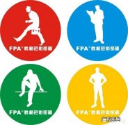 是什么造就一个人的性格？