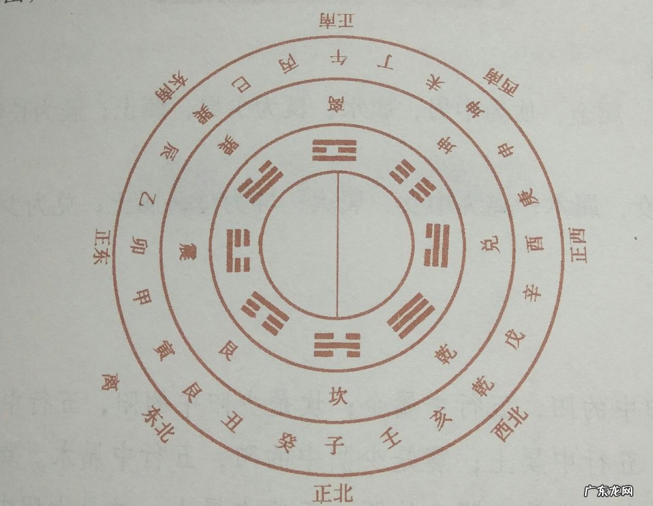 论黄泉诀生死有命富贵在天 阳宅风水入户门下盘