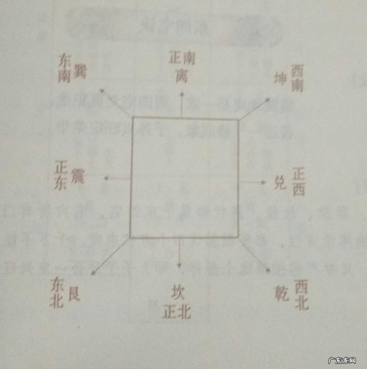 论黄泉诀生死有命富贵在天 阳宅风水入户门下盘