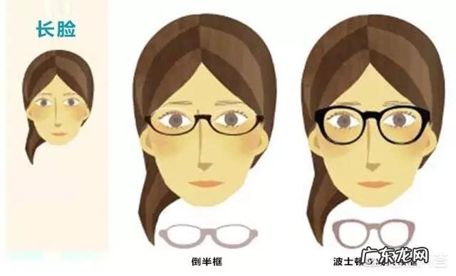 圆脸适合什么形状的眼镜框架？