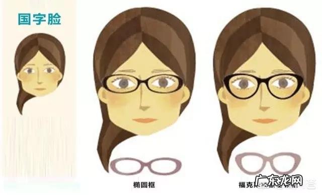 圆脸适合什么形状的眼镜框架？