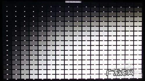 请教各位电脑显示器分辨率多少合适,尺寸推荐多少?