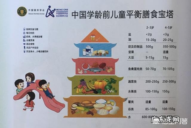 小孩营养不良吃什么好？