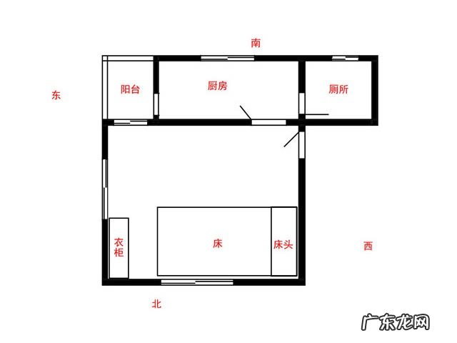 解读易经风水布局秘笈 易经看风水住宅