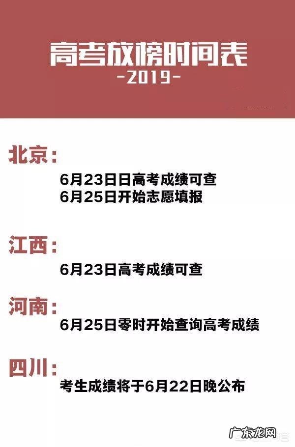 高考结束了,高考成绩何时发布?怎么查询?