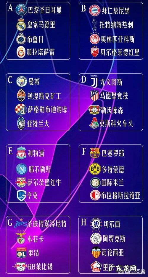 2019-2020欧冠分组出炉，你认为哪一组能称得上死亡之组？