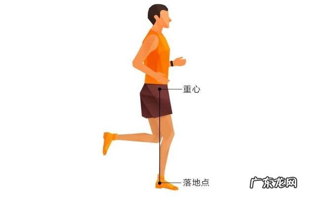 4个要点教你掌握正确的跑步姿势