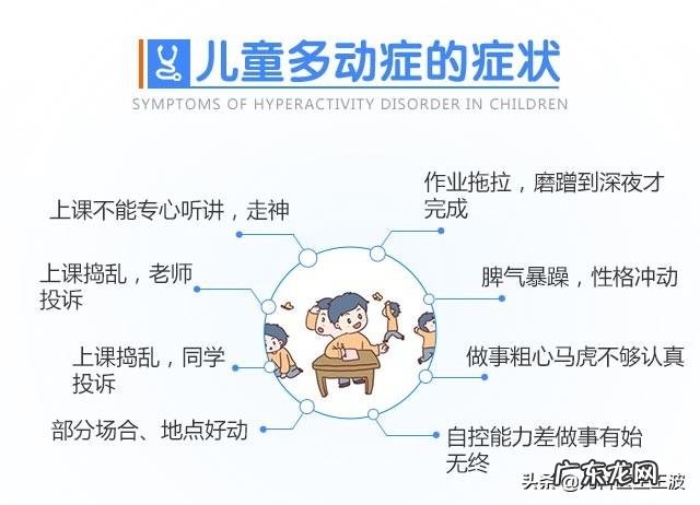 儿童多动症的表现有哪些?