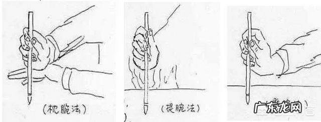 毛笔的正确握笔姿势是什么?