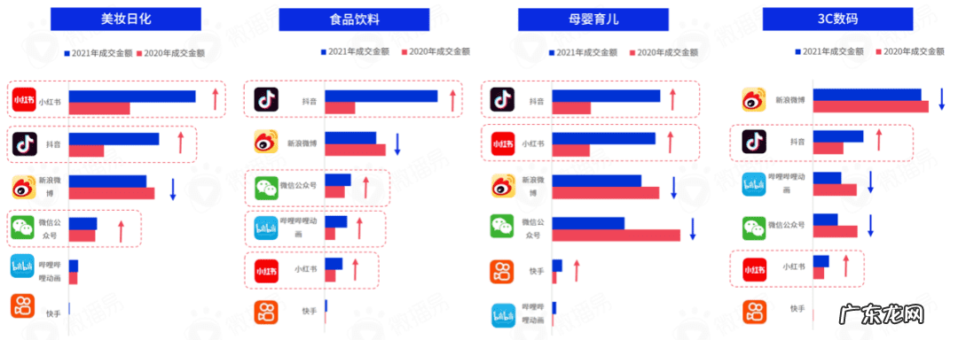 双11有几个意思 双11是什么意思?