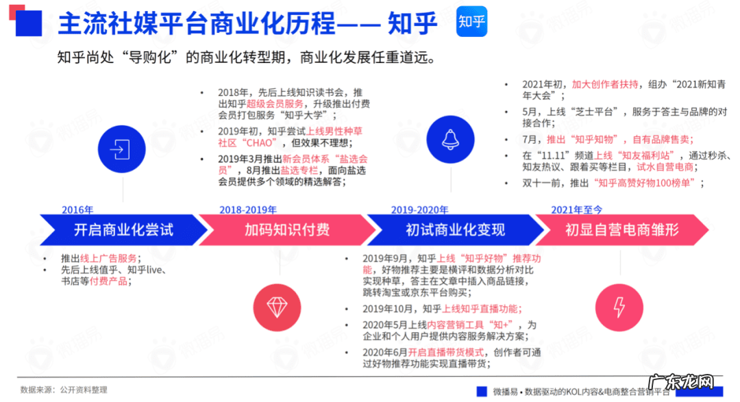 双11有几个意思 双11是什么意思?