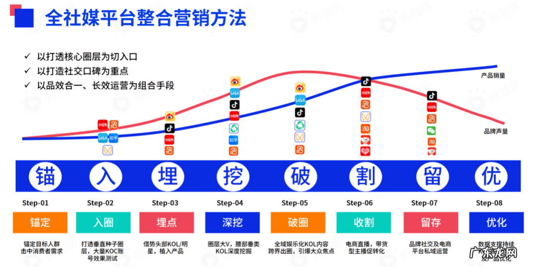 双11有几个意思 双11是什么意思?