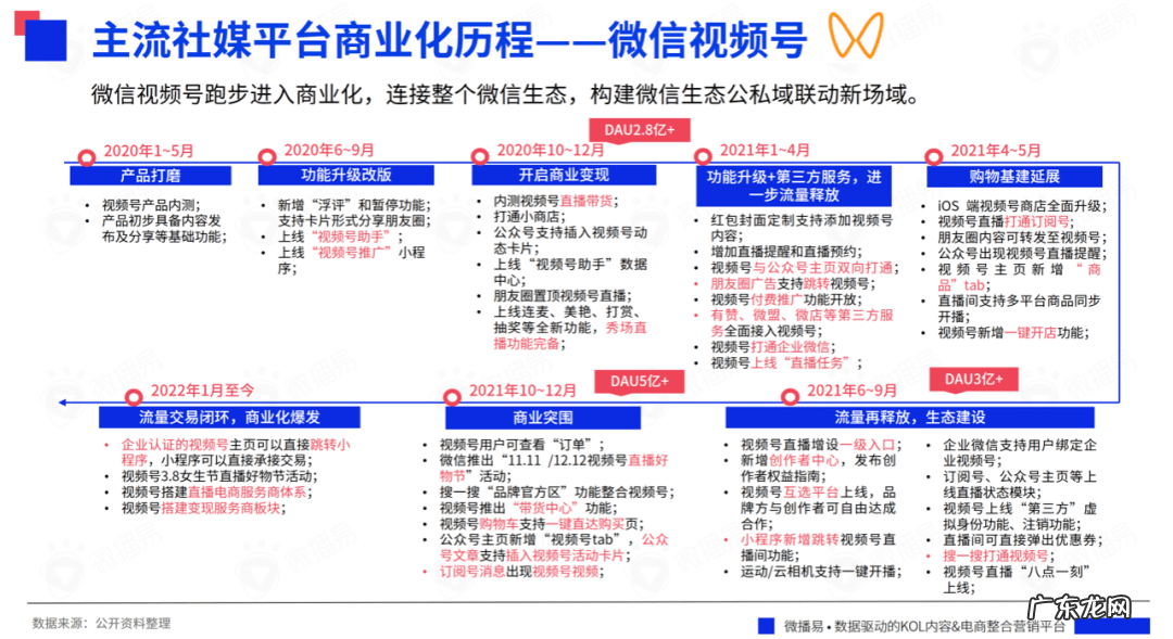 双11有几个意思 双11是什么意思?