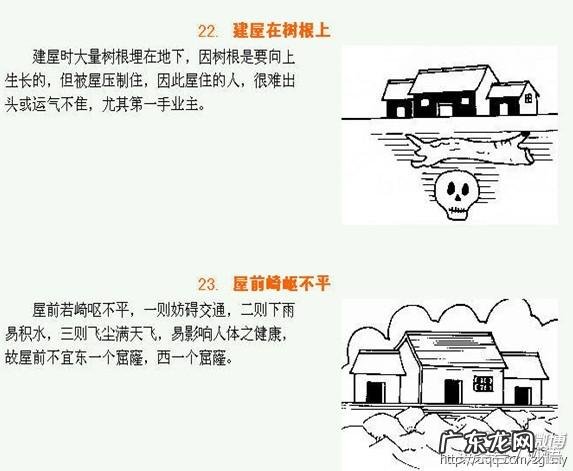 最好的阳宅风水位置图 楼房阳宅风水图解大全