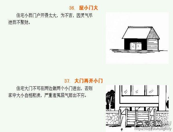 最好的阳宅风水位置图 楼房阳宅风水图解大全