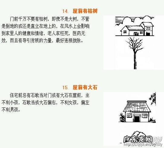 最好的阳宅风水位置图 楼房阳宅风水图解大全