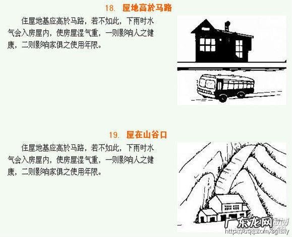 最好的阳宅风水位置图 楼房阳宅风水图解大全