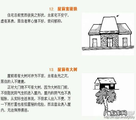 最好的阳宅风水位置图 楼房阳宅风水图解大全