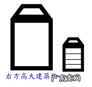 的住房易犯这种风水煞 种风水极差的住宅