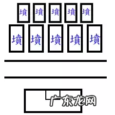 的住房易犯这种风水煞 种风水极差的住宅