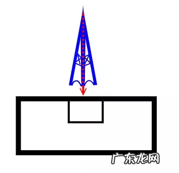 的住房易犯这种风水煞 种风水极差的住宅