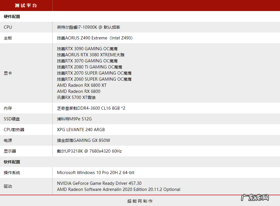 使命召唤9:黑色行动2配置 使命召唤9黑色行动2配置