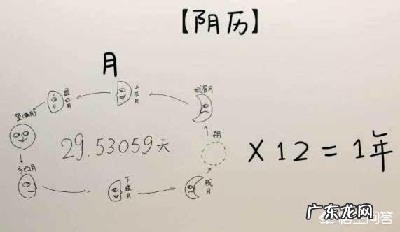 农村人说的“寡妇年”是什么意思？2019是不是“寡妇年”？