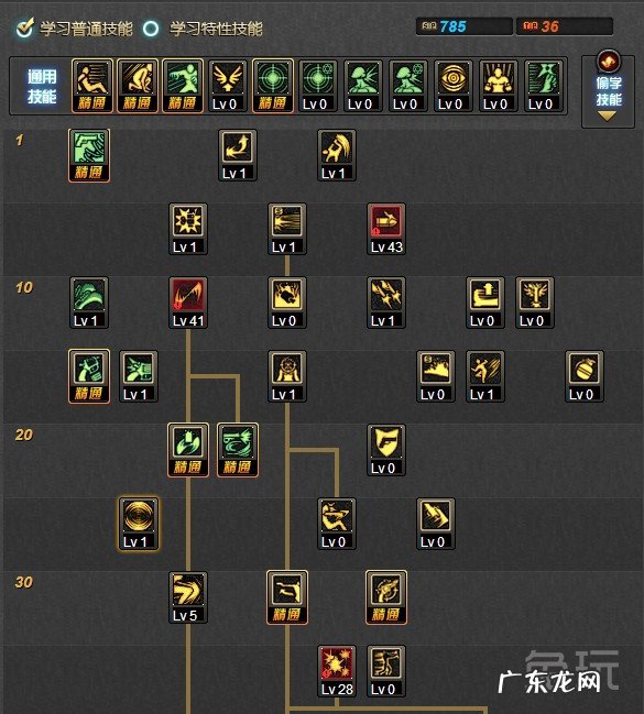 dnf女漫游最新加点 女漫游枪手加点