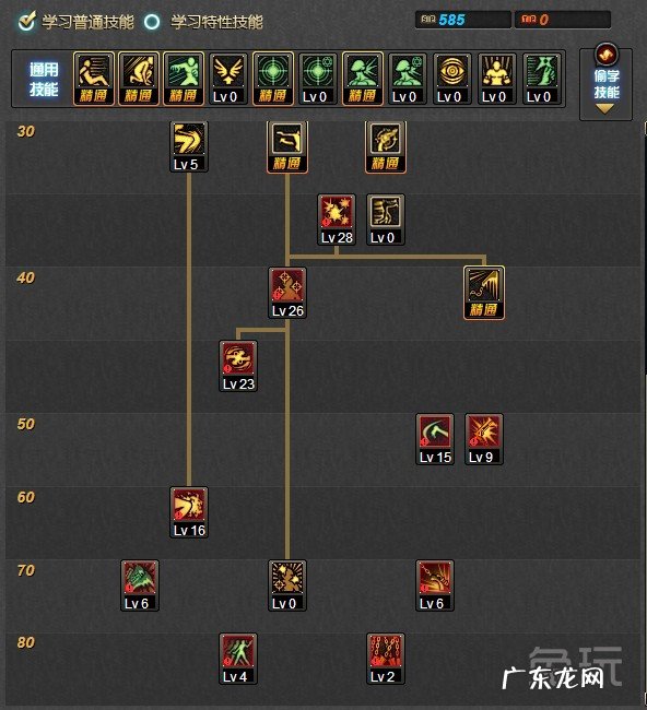 dnf女漫游最新加点 女漫游枪手加点