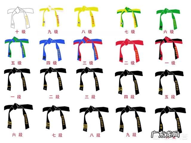 练习跆拳道对孩子的影响有哪些?